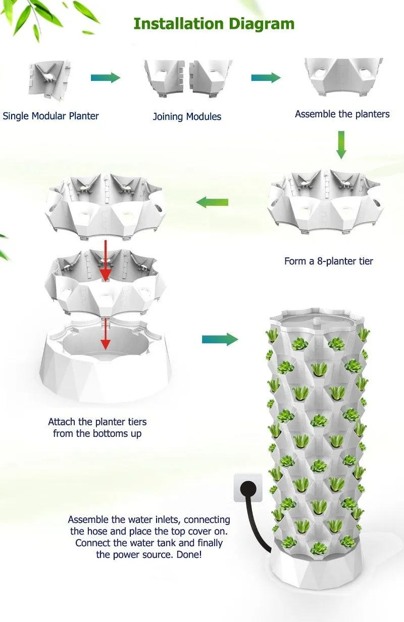 vertical-hydroponic-garden-installation