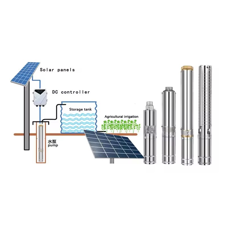 Hệ thống bơm năng lượng mặt trời AC/DC cho hệ thống tưới tiêu 1 hecta